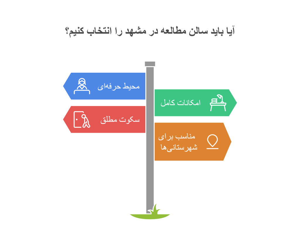 بهترین سالن مطالعه در چناران