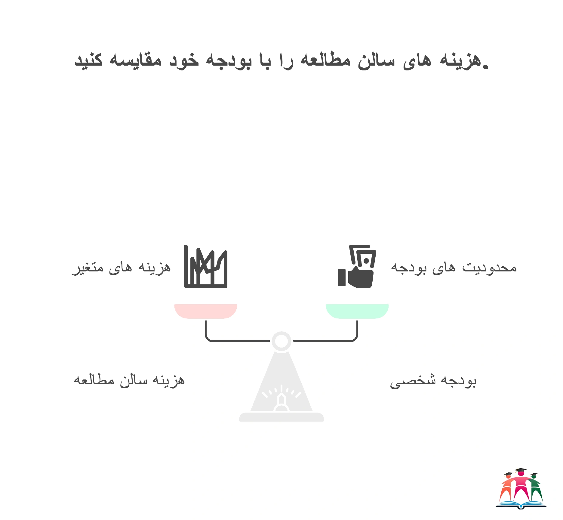 هزینه سالن مطالعه با نظارت مشهد