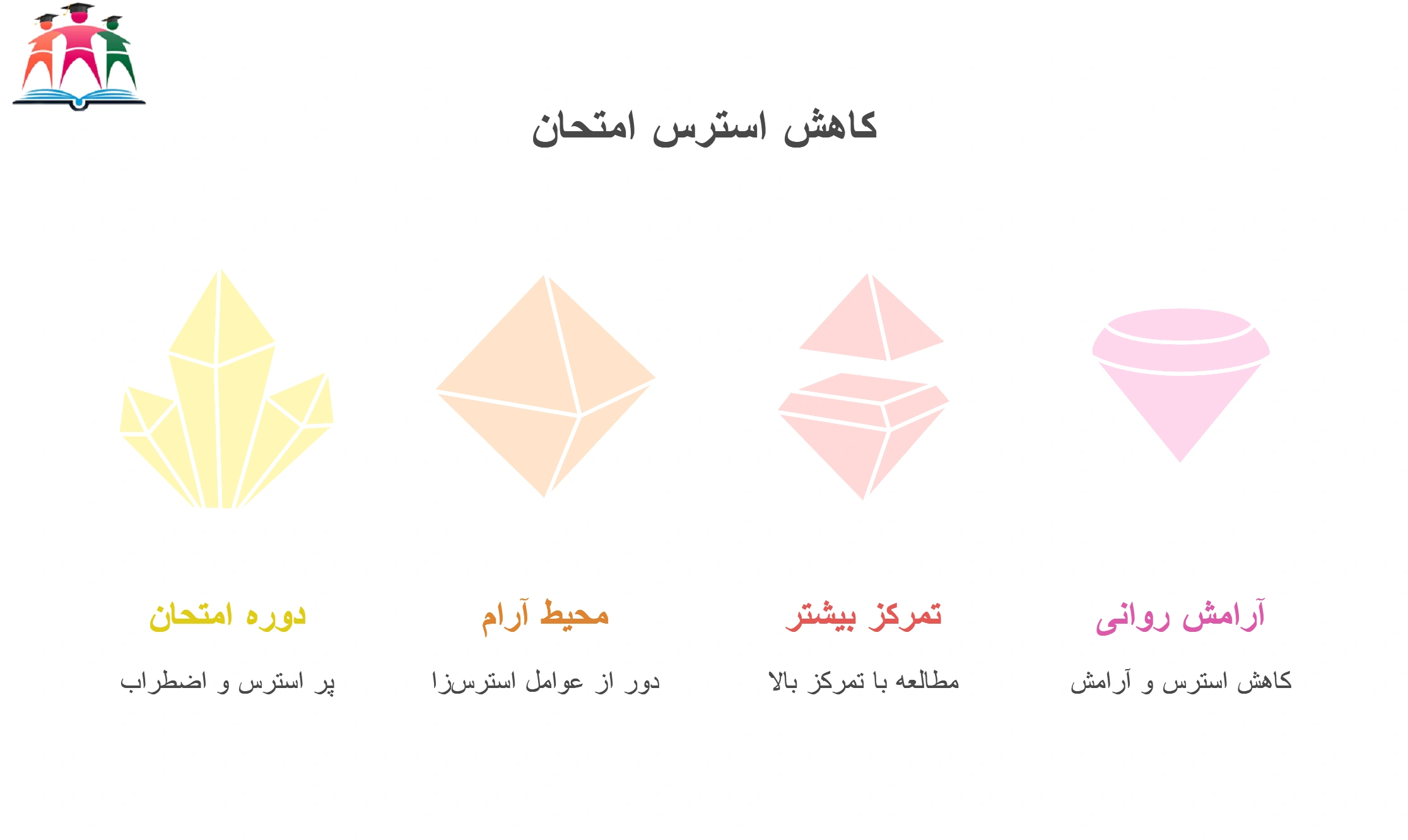 آرامش در سالن مطالعه برای امتحانات نهایی مشهد 