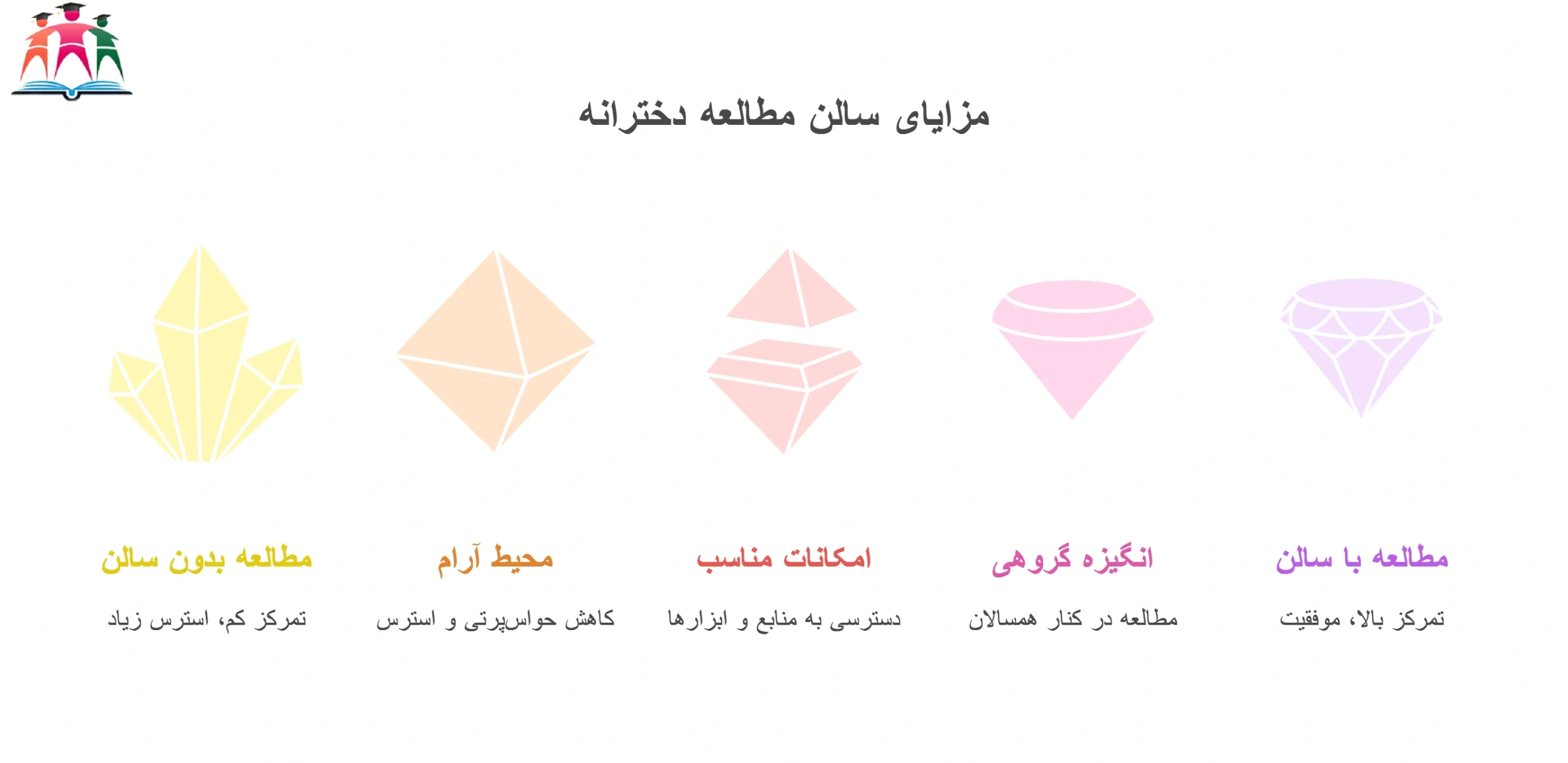 افزایش بازدهی مطالعه در سالن مطالعه VIP دخترانه مشهد 