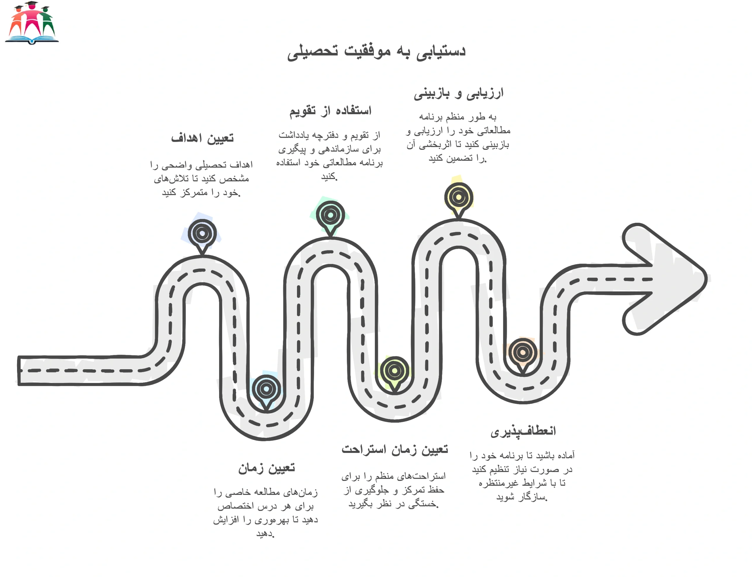 برنامه مطالعاتی در سالن مطالعه با میز اختصاصی مشهد