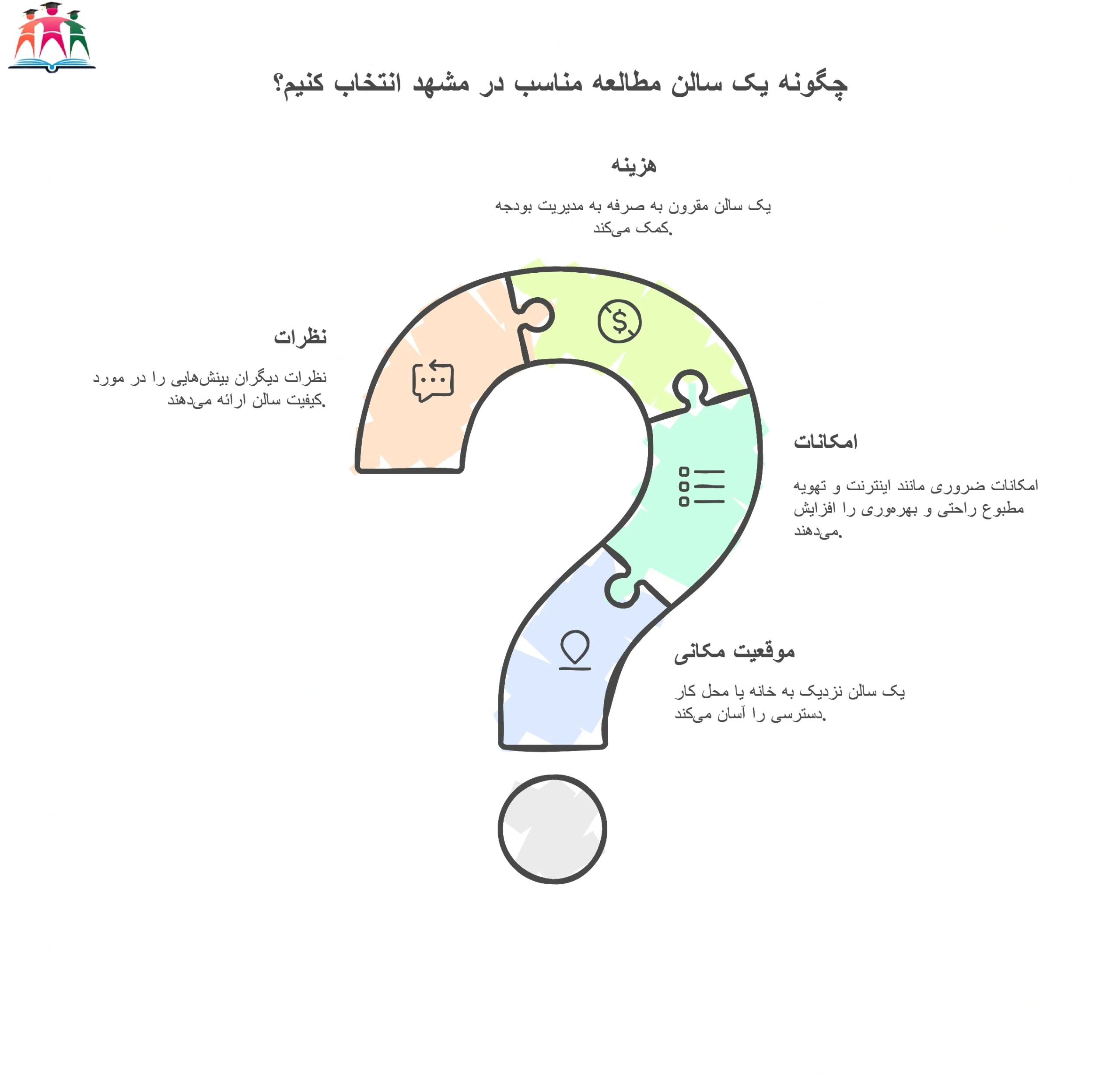 بهترین محیط مطالعه آرام در مشهد 