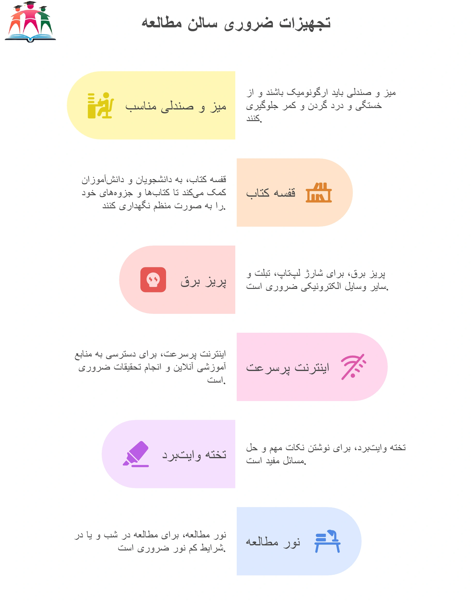 تجهیزات تحصیلی در سالن مطالعه با امکانات کامل مشهد