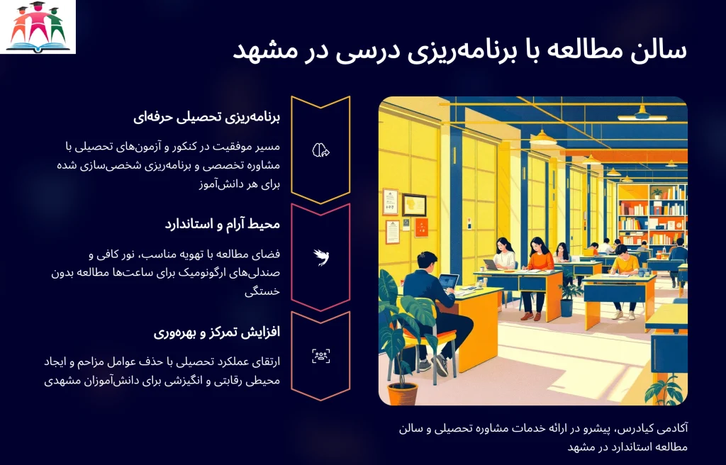 سالن مطالعه با برنامه ریزی درسی مشهد