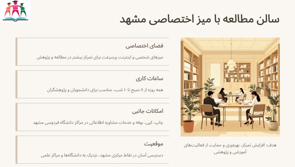 سالن مطالعه با میز اختصاصی مشهد