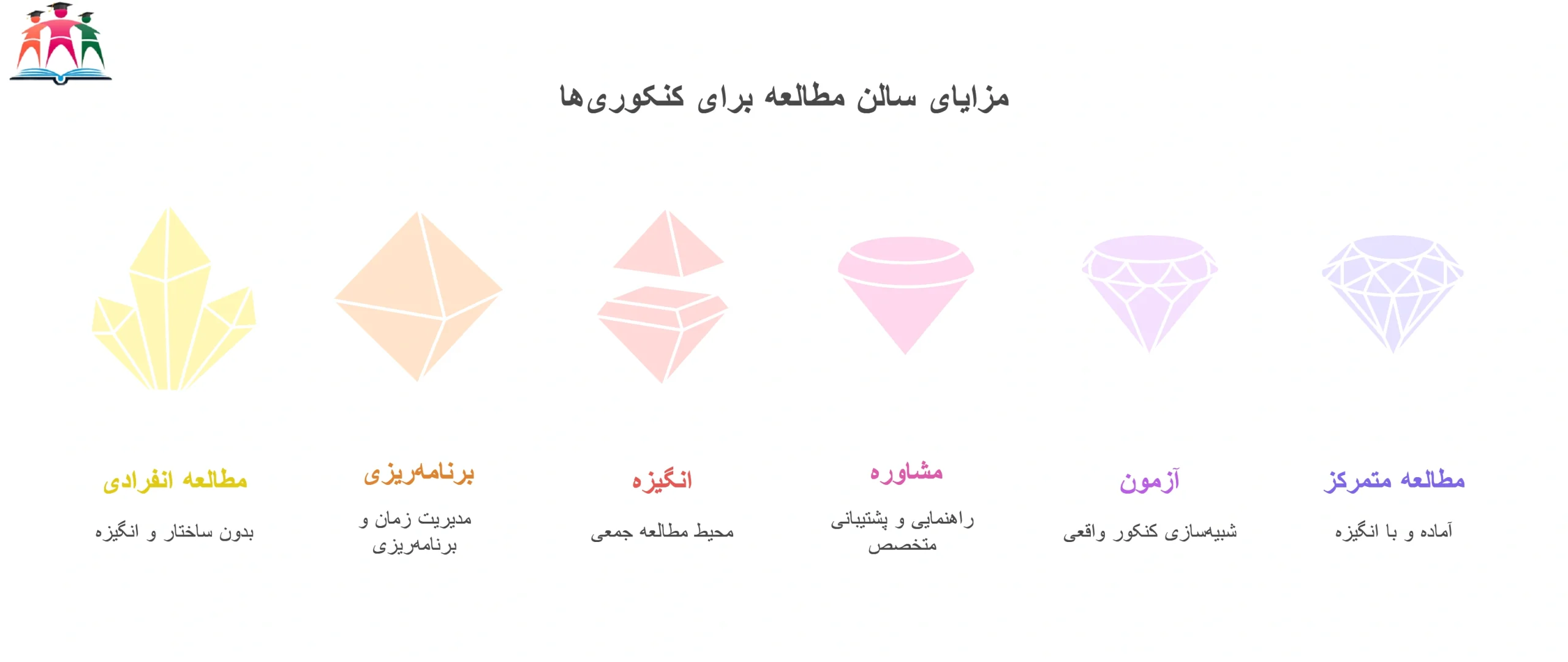 سالن مطالعه نزدیک مترو مشهد برای کنکوری‌ها