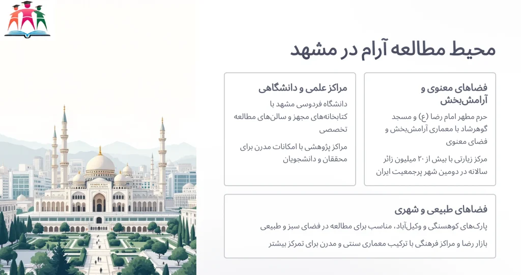 محیط مطالعه آرام در مشهد