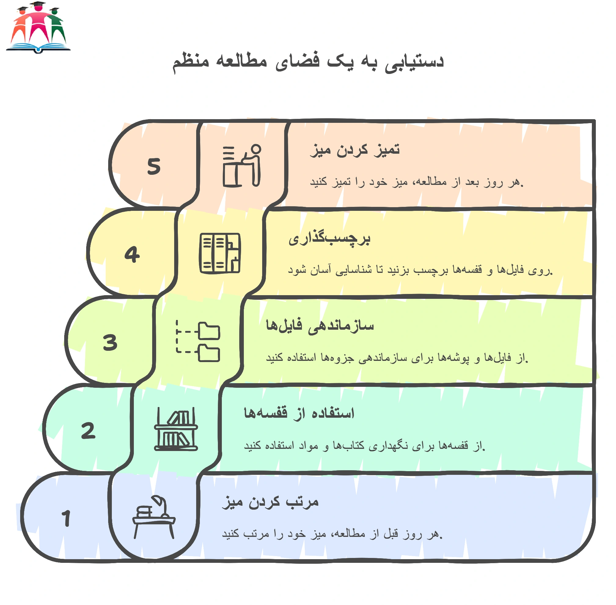 نظم در سالن مطالعه با میز اختصاصی مشهد